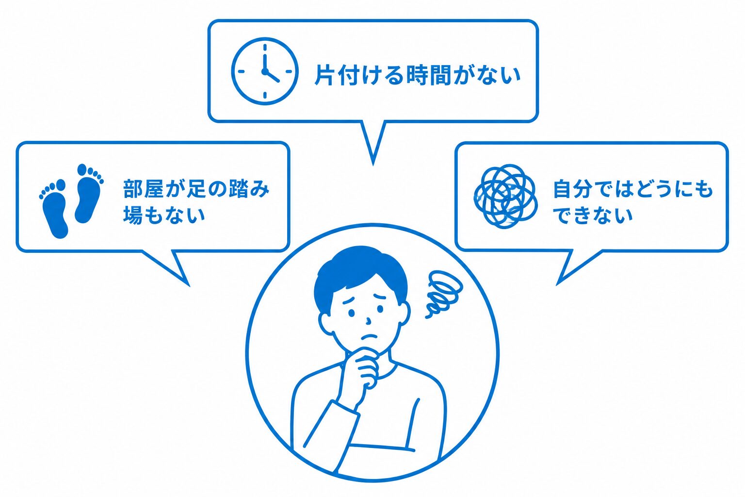 ゴミ屋敷の特殊清掃