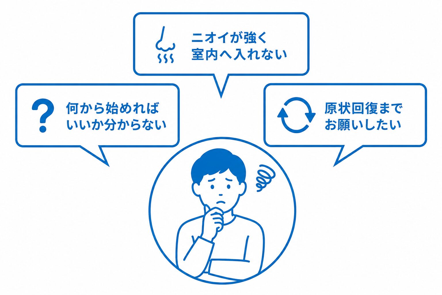 孤独死現場の特殊清掃